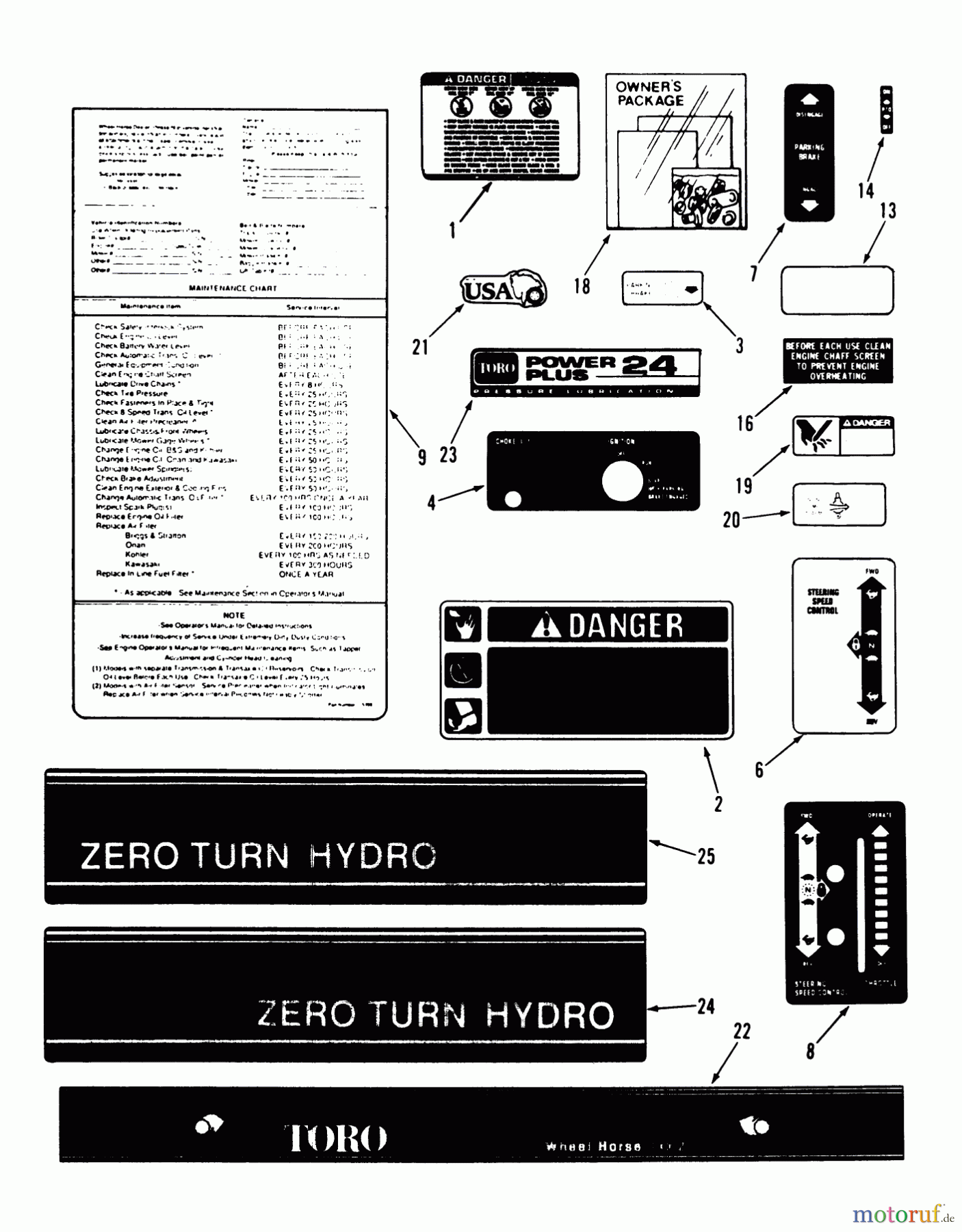  Toro Neu Mowers, Zero-Turn Z1-24OE05 (724-Z) - Toro 724-Z Tractor, 1992 (2000001-2999999) DECALS