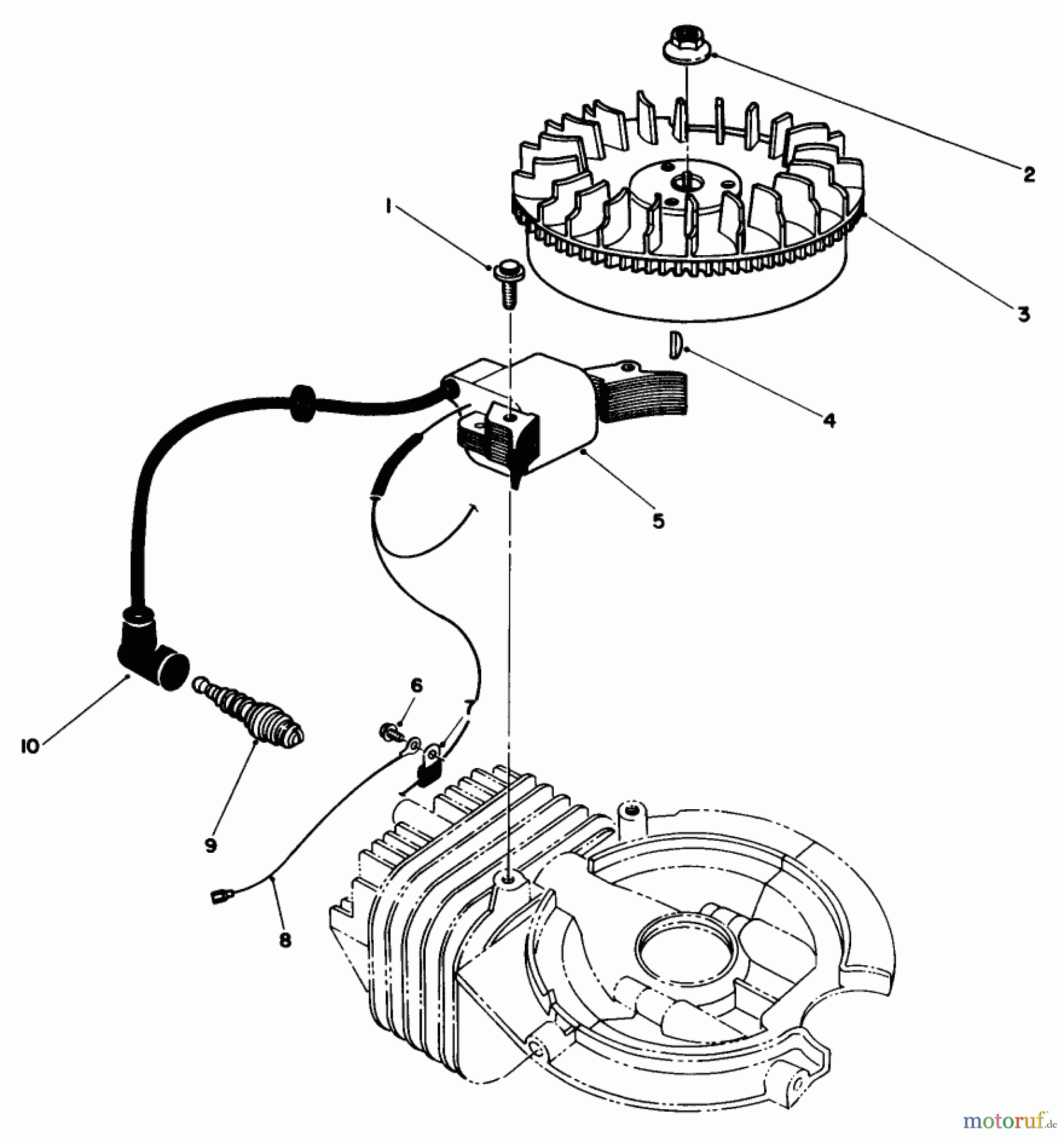  Toro Neu Snow Blowers/Snow Throwers Seite 1 38185 - Toro CCR 2000 Snowthrower, 1987 (7000001-7999999) FLYWHEEL & MAGNETO ASSEMBLY